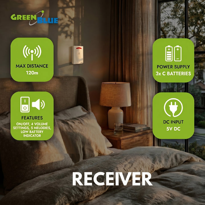 Bezdrátový Mini ALARM detektor vstupu se snímačem pohybu  GB3400 vstup GreenBlue