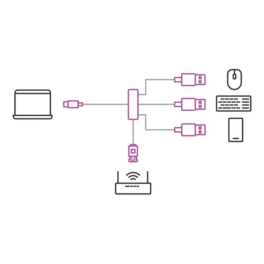 Adaptér USB-C na gigabitový Ethernet pro vysokorychlostní síťové připojení Velleman PCMP202