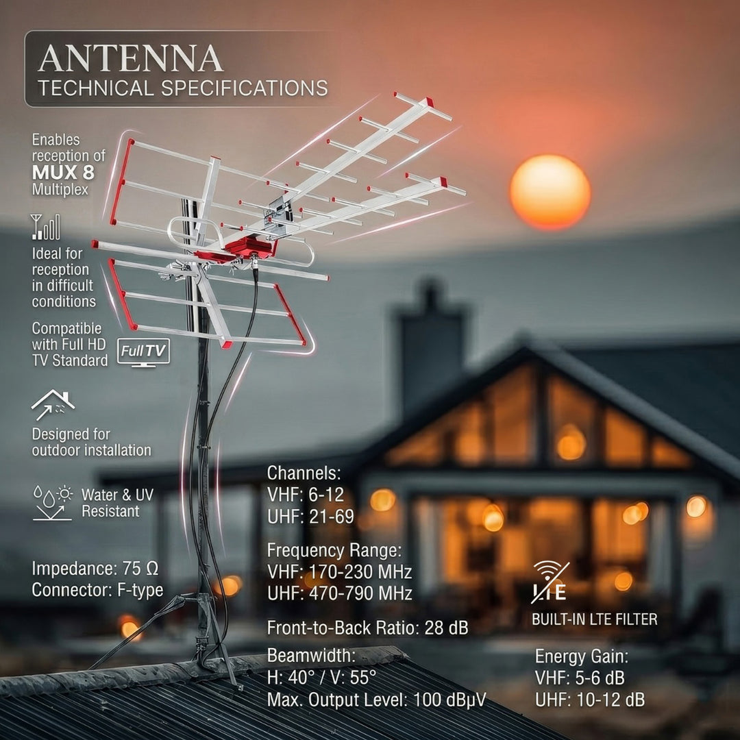 TV venkovní anténa DVB-T2 HEVC Combo UHF VHF pasivní max. 100dBμV Maclean MCTV-855 filtr Lte