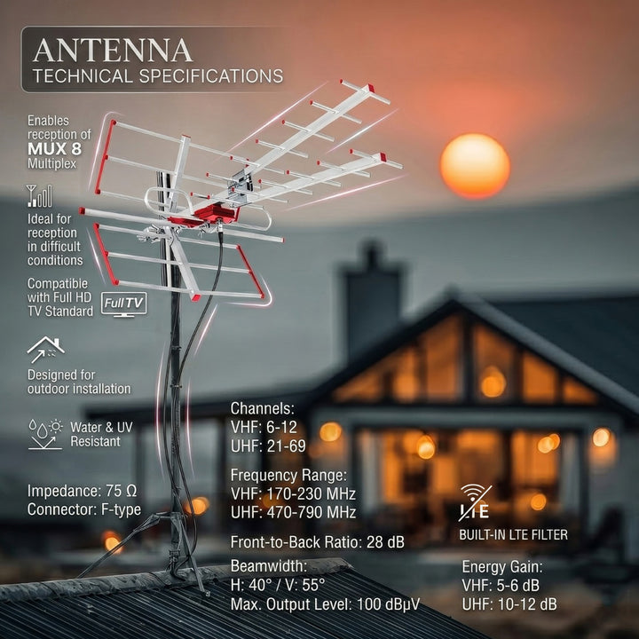 TV venkovní anténa DVB-T2 HEVC Combo UHF VHF pasivní max. 100dBμV Maclean MCTV-855 filtr Lte