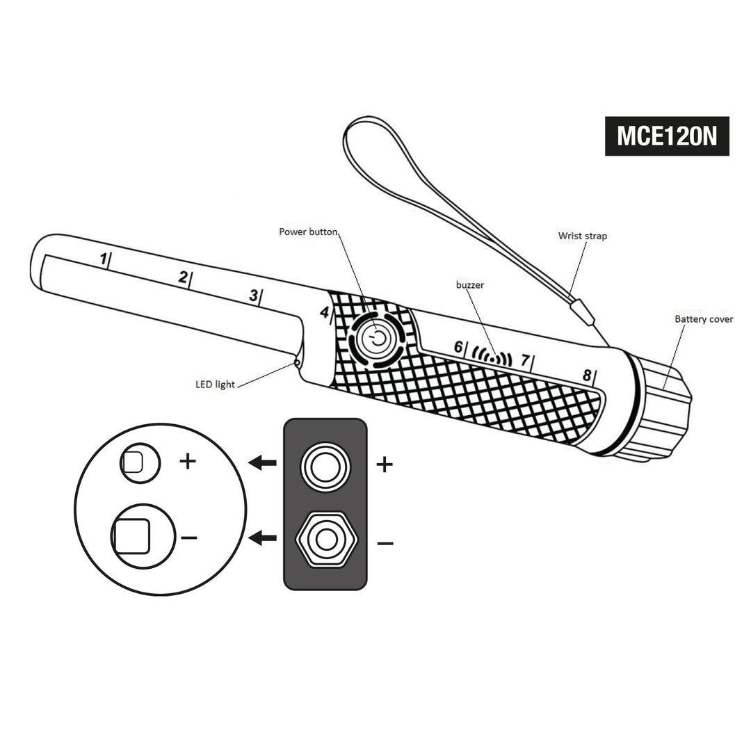 Vodotěsný detektor kovů Maclean PinPoint MCE120N + pouzdro