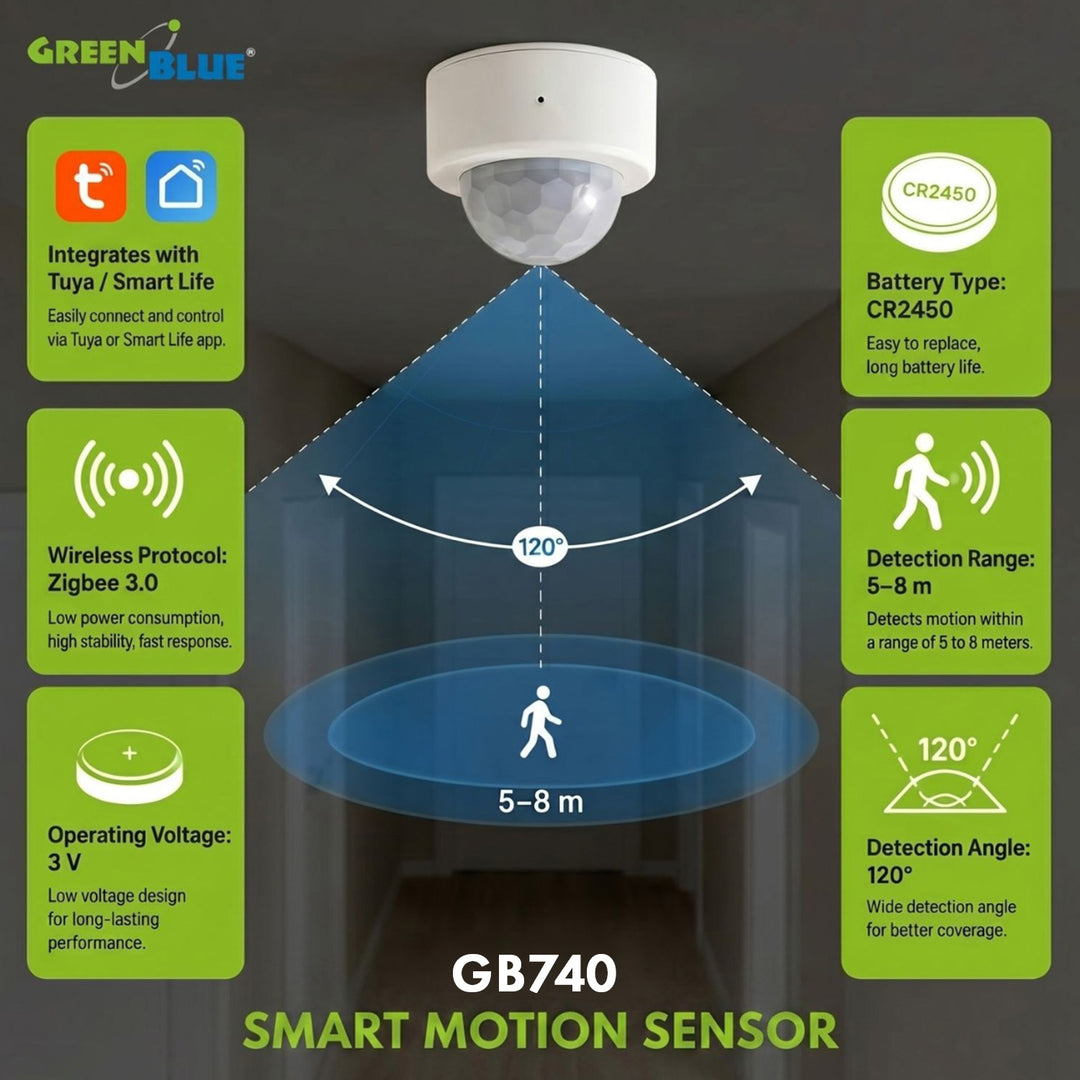 Bezdrátový pohybový senzor Zigbee Tuya GreenBlue, Android/iOS, CR2450 DC 3,0 V, úhel detekce 120° / do 8 m, GB740, 2 ks