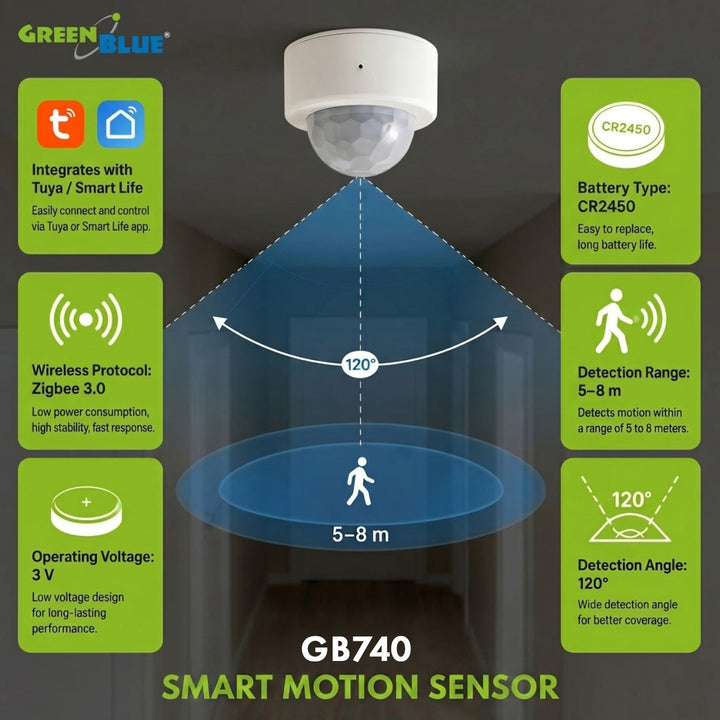 Bezdrátový pohybový senzor Zigbee Tuya GreenBlue, Android/iOS, CR2450 DC 3,0 V, úhel detekce 120° / do 8 m, GB740, 2 ks