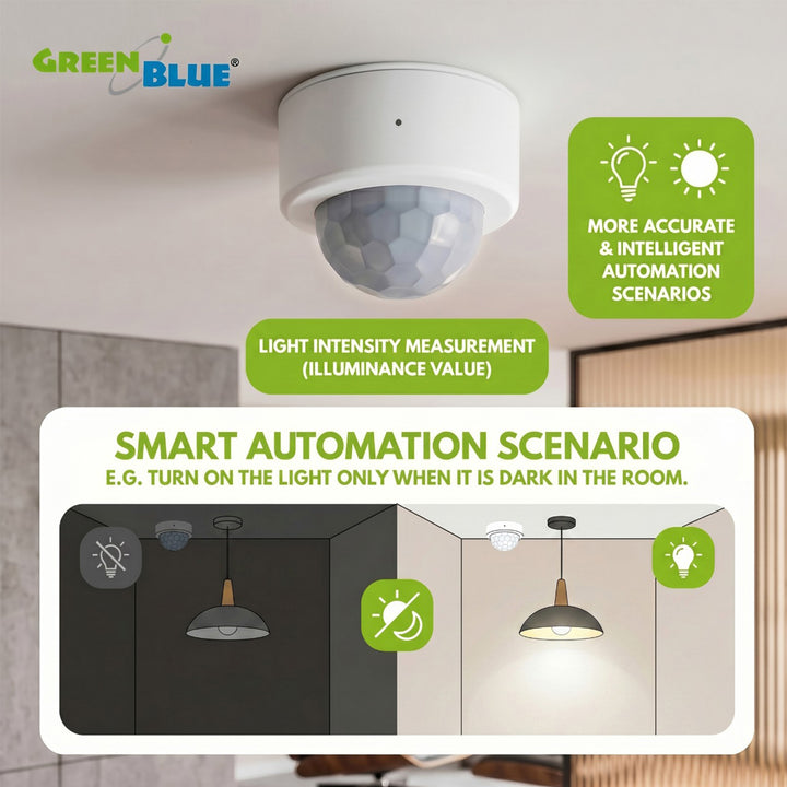 Bezdrátový pohybový senzor Zigbee Tuya GreenBlue, Android/iOS, CR2450 DC 3,0 V, úhel detekce 120° / do 8 m, GB740, 2 ks