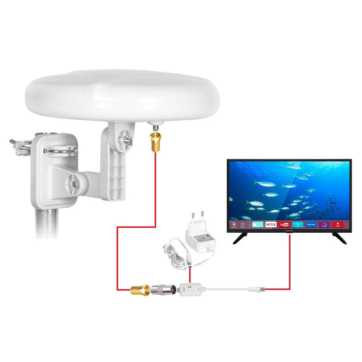 Venkovní anténa Digital360 4G LTE FM VHF UHF VA0024 Vayox