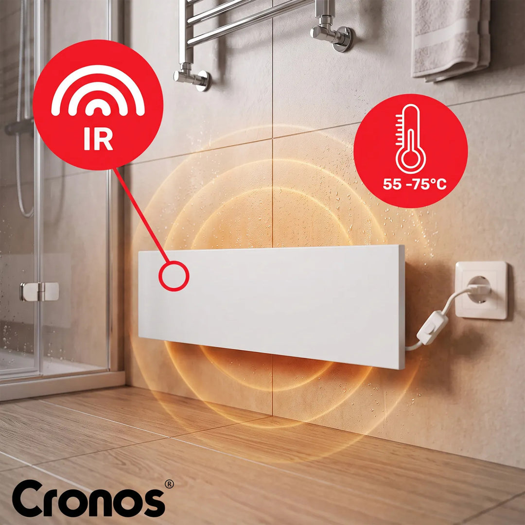 Infračervený topný panel Cronos Anti-Mold, výkon 50 W, pro lokální vytápění a vysoušení vlhkých stěn, MRH-50