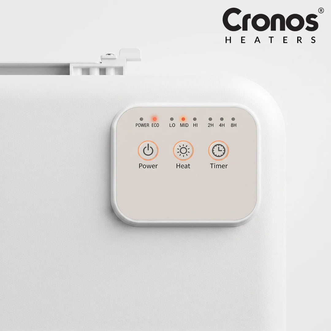 Infračervený topný panel pod stůl Cronos, výkon 120 W, časovač, 3 stupně nastavení, DCH-150