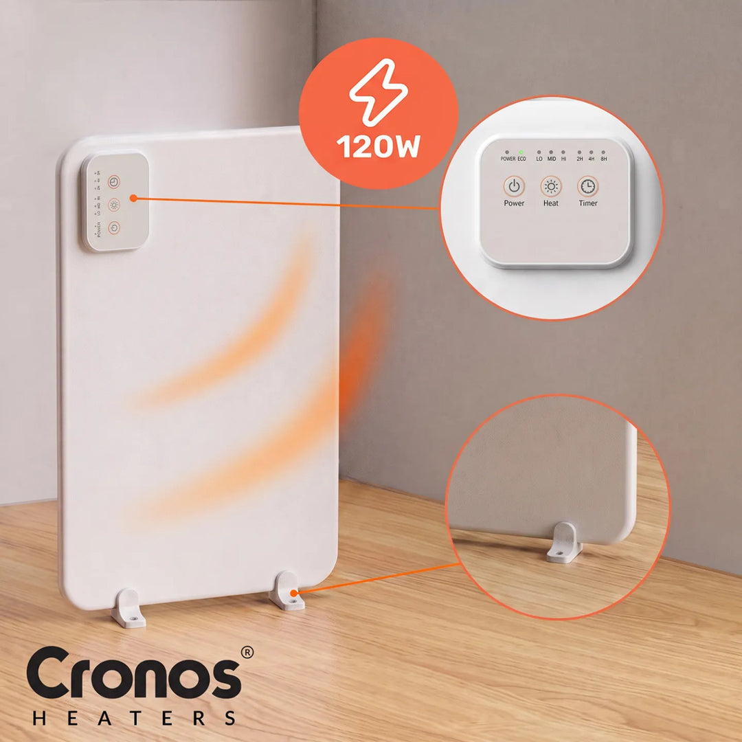 Infračervený topný panel pod stůl Cronos, výkon 120 W, časovač, 3 stupně nastavení, DCH-150