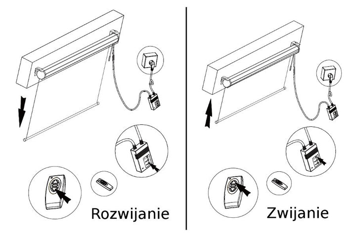 Promítací plátno elektrické  120'' 240x180 4:3 na zeď nebo strop Maclean MC-593