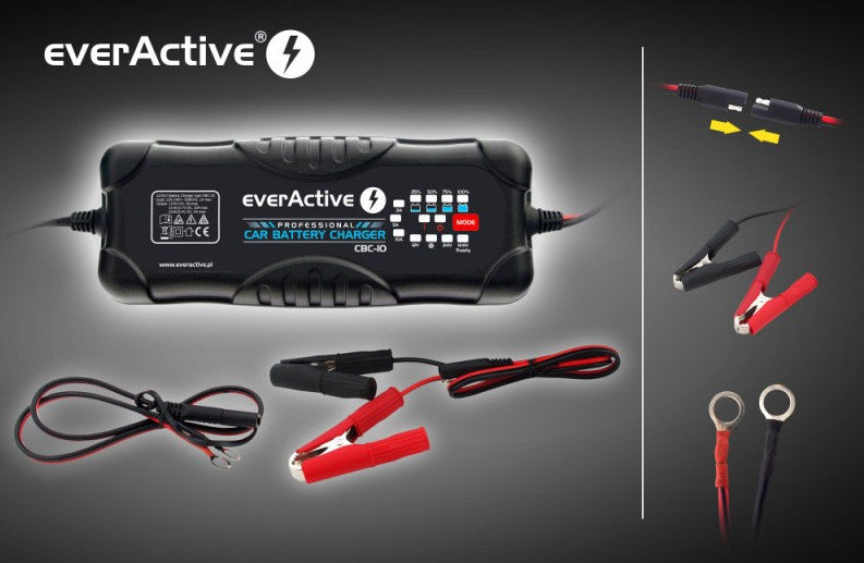 everActive
