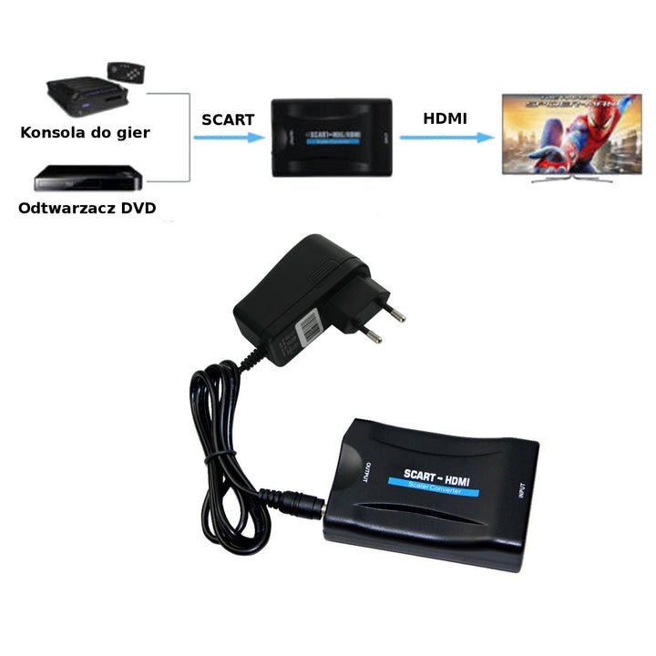 PŘEVODOVÝ SCART EURO DO HDMI 1080 POWER