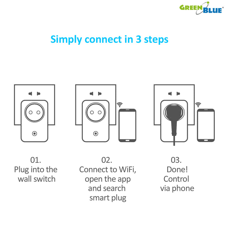 Dálkově ovládaná WiFi zásuvka GreenBlue GB155G (Německo)