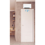 Dálkové ovládání ventilátoru vzduchové clony Adler AD 7714 2200W