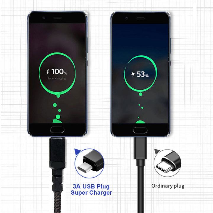 Kabel 2 x USB-C 15W Maclean, podpora QC 3.0, přenos dat, 3A, , černý, délka 2m, MCE494