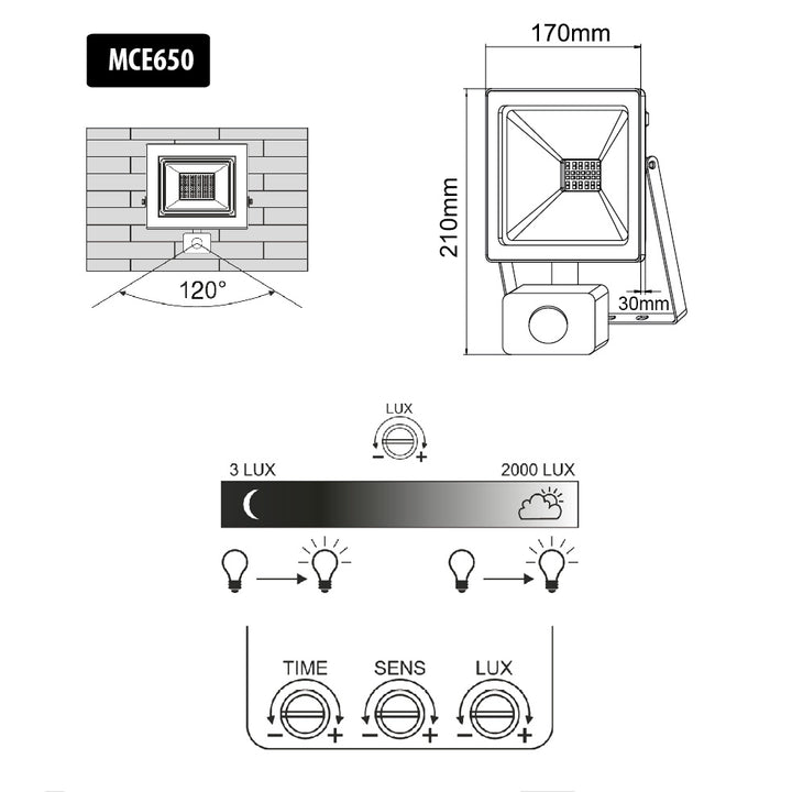 2x LED reflektor s detektorem pohybu Maclean, tenký 50W, 4000lm, neutrální bílá (4000K), IP44, MCE650 NW PIR